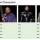 Image for article titled Critics recognize the diverse cast of “Black Panther”—but AI can’t recognize their faces
